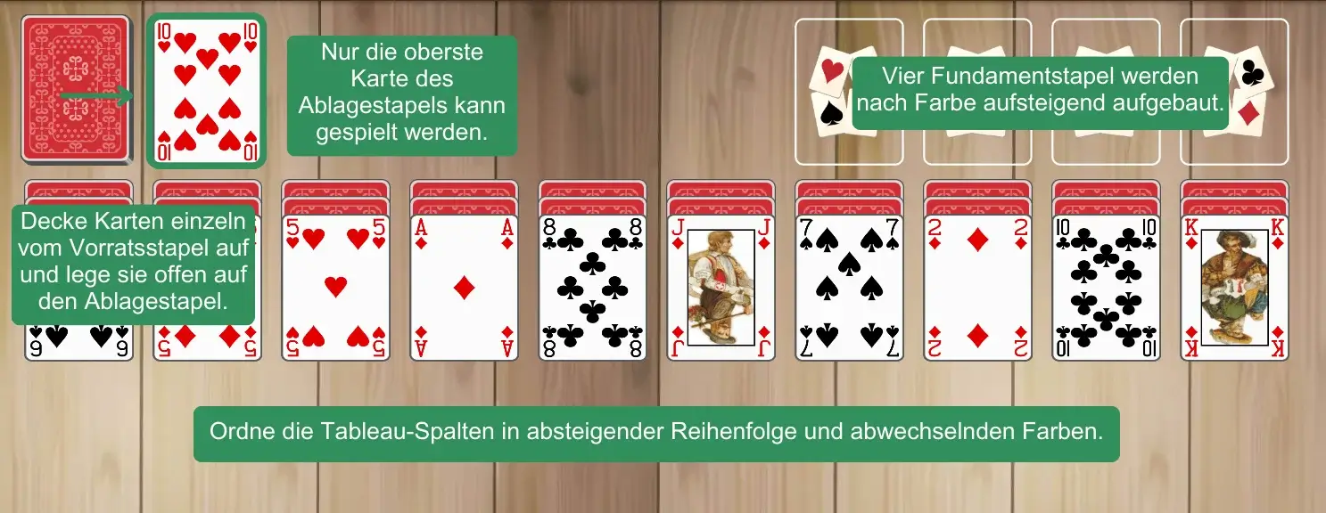 Aufbau von Westcliff